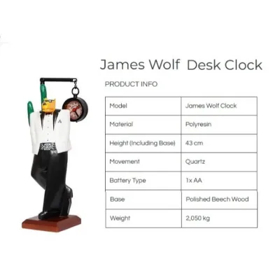 Wolf James Masa Saati