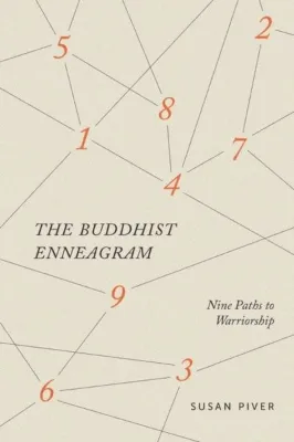 Buddhist Enneagram