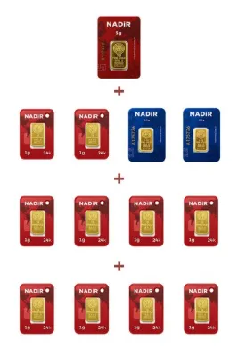 Nadir Gold 24 Ayar 20 Gram Külçe Altın (1 Adet 5 Gram Külçe Altın + 2 Adet 2,5 Gram Külçe Altın + 10