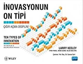 İnovasyonun On Tipi