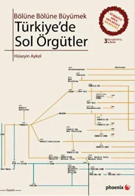 Türkiye`de Sol Örgütler
