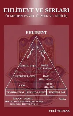 Ehlibeyt ve Sırları - Ölmeden Evvel Ölmek ve Diriliş