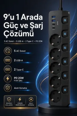 The Wlue 5’li Akım Korumalı Çoklu Priz | 3680W | 2xUSB-A | 2x Type-C | PD 20W Hızlı Şarjlı | 2 Metre Kablolu