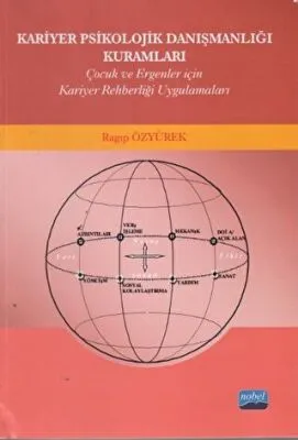 Kariyer Psikolojik Danışmanlığı Kuramları