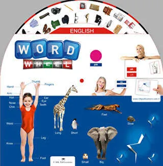 English Word Wheel