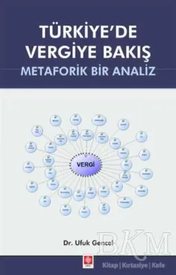 Türkiye`de Vergiye Bakış