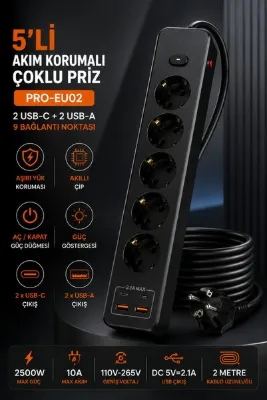 MEGAMUS PRO-EU02 5’li Akım Korumalı Çoklu Priz – 2 USB-C + 2 USB-A | 2500W Max 10A | 2 mt