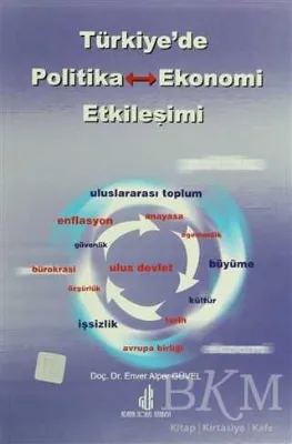 Türkiye’de Politika - Ekonomi Etkileşimi