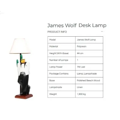 Wolf James Masa Lambası