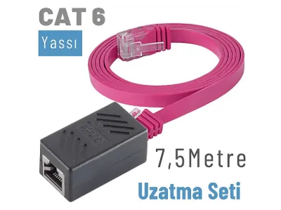 IRENIS 7,5m CAT6 Kablo Uzatma Seti Yassı Ethernet Kablo ve Ekleyici