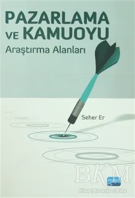 Pazarlama ve Kamuoyu