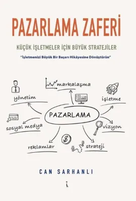 Pazarlama Zaferi Küçük İşletmeler İçin Büyük Stratejiler