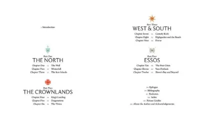 The Worlds of George RR Martin