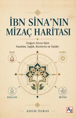 İbn Sina'nın Mizaç Haritası