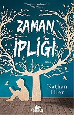 ZAMAN İPLİĞİ