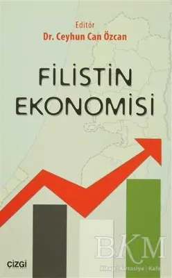 Filistin Ekonomisi