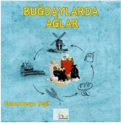 Buğdaylarda Ağlar