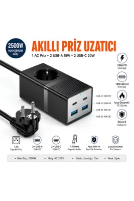 Dexmon 2500W Akıllı Priz Uzatıcı 1.5m Kablolu 1 AC Priz 2x USB-A 18W QC + 2x USB-C 20W PD Hızlı Şarj Siyah