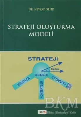 Strateji Oluşturma Modeli